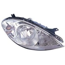 Achetez PHARE DROIT ÉLECTRIQUE MERCEDES MERCEDES CLASSE A W169 04- au meilleur prix sur todocarrocería.com