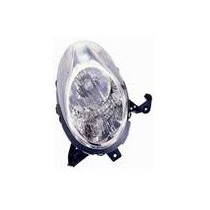 Compra FARO IZQUIERDO ELÉCTRICO NISSAN NISSAN MICRA 08- al mejor precio en todocarrocería.com