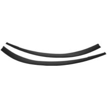 Compra KIT SPOILER PARAGOLPES DELANTERO DERECHO/IZQUIERDO PEUGEOT PEUGEOT 407 04- al mejor precio en todocarrocería.com